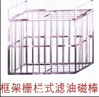 框架栅栏式滤油磁棒