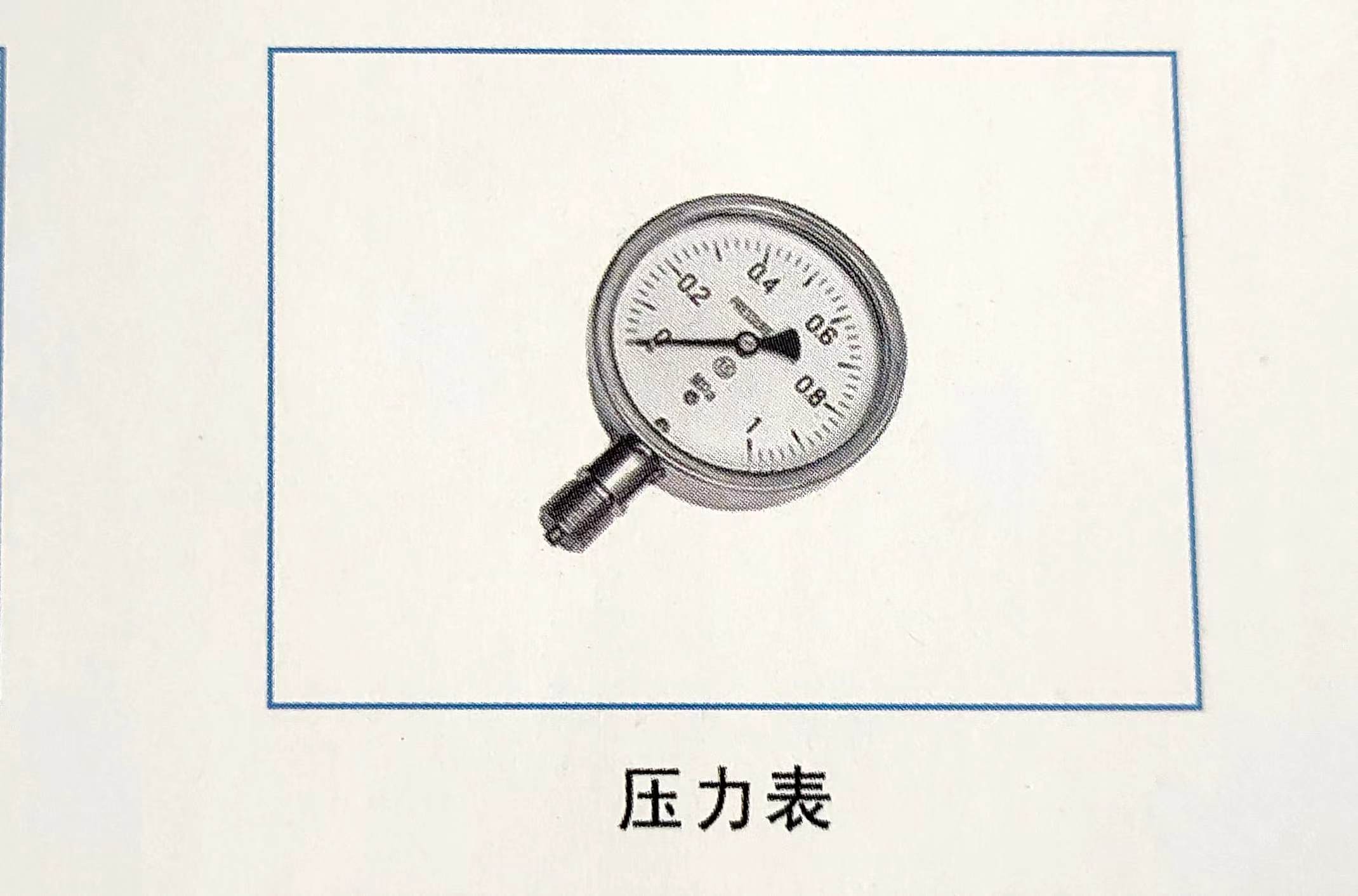 压力表