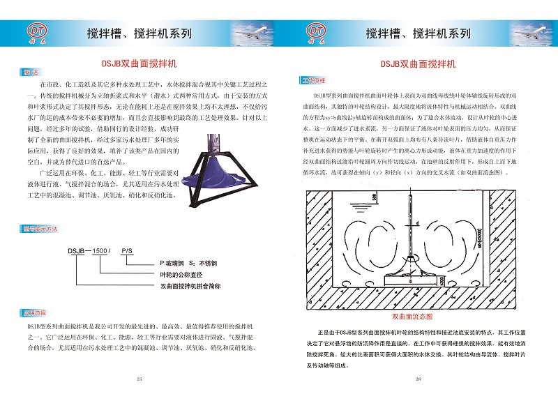 启闭机（闸门