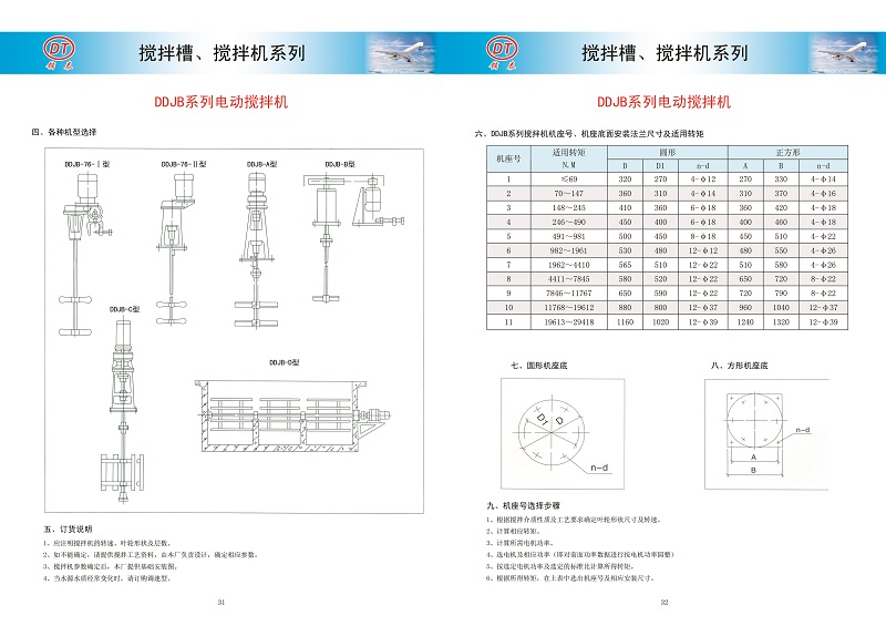 启闭机 闸门_