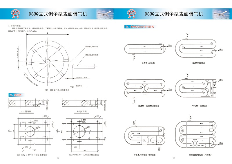 启闭机（闸门）