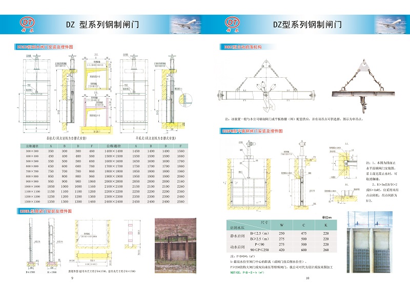 启闭机（闸门）