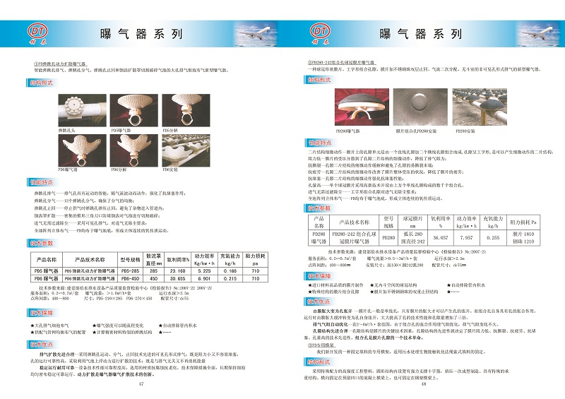 启闭机（闸门）