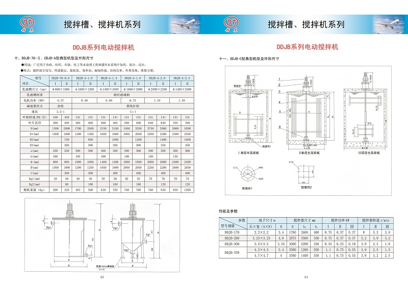 启闭机（闸门）
